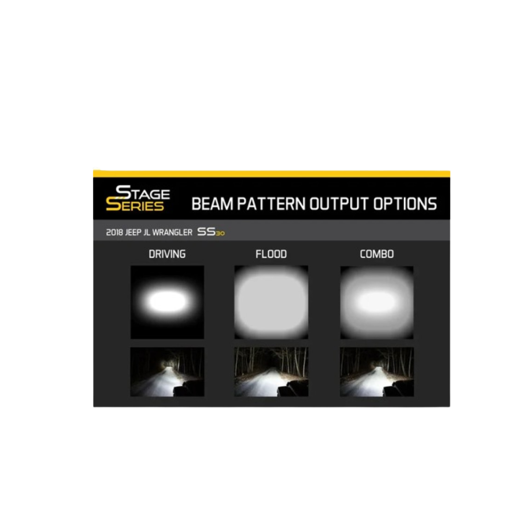 White Stage Series 30" Light Bar - Diode Dynamics