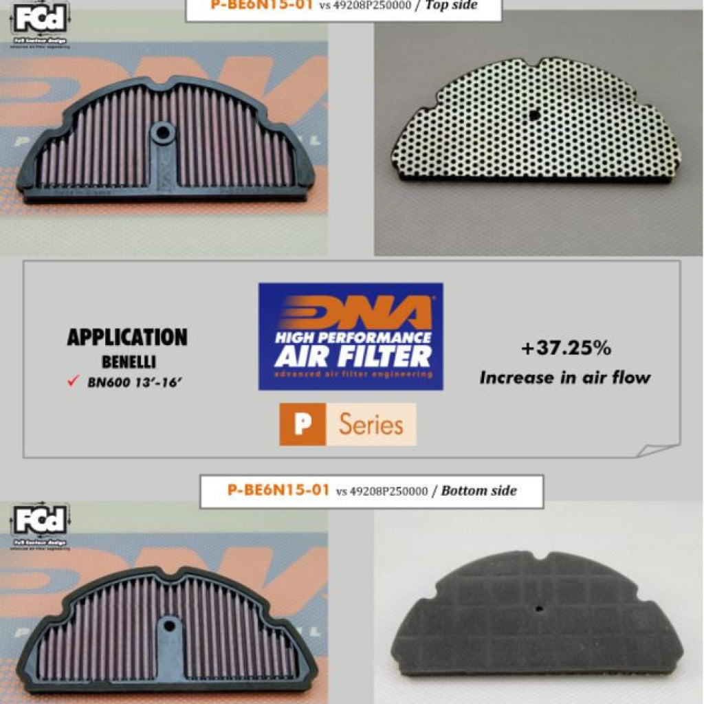 Benelli Tnt 600I Air Filter (2015 +) - Dna