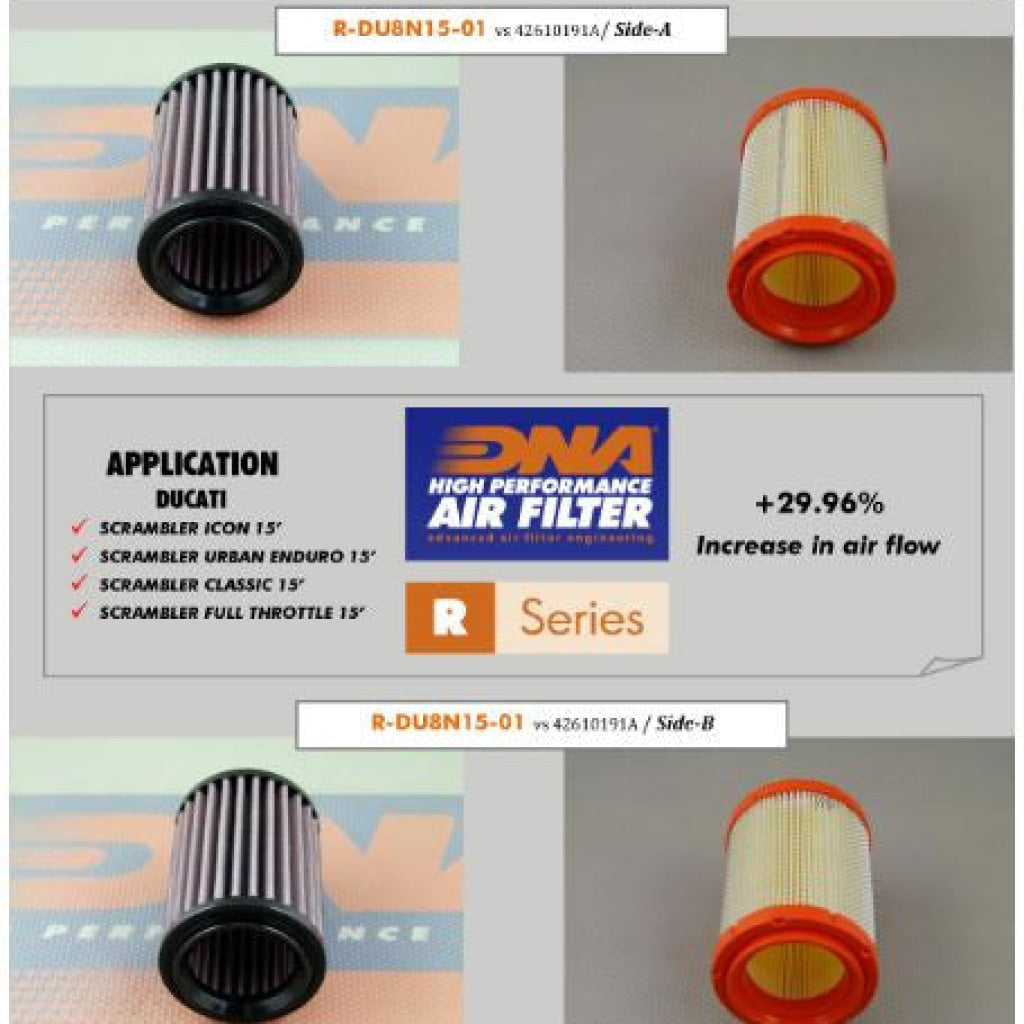 Ducati Scrambler Air Filter - Dna