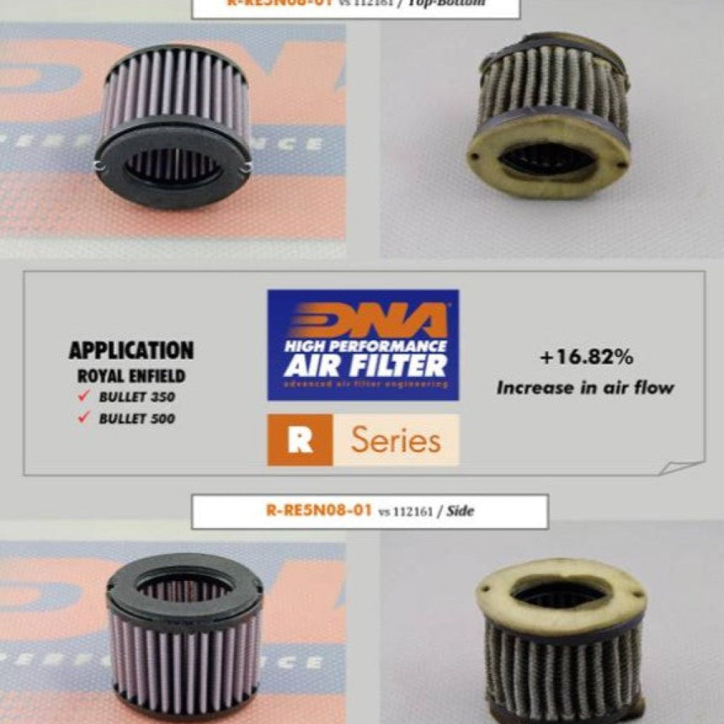 Royal Enfield 350 - 500 Series Air Filter (1995-2000) Dna
