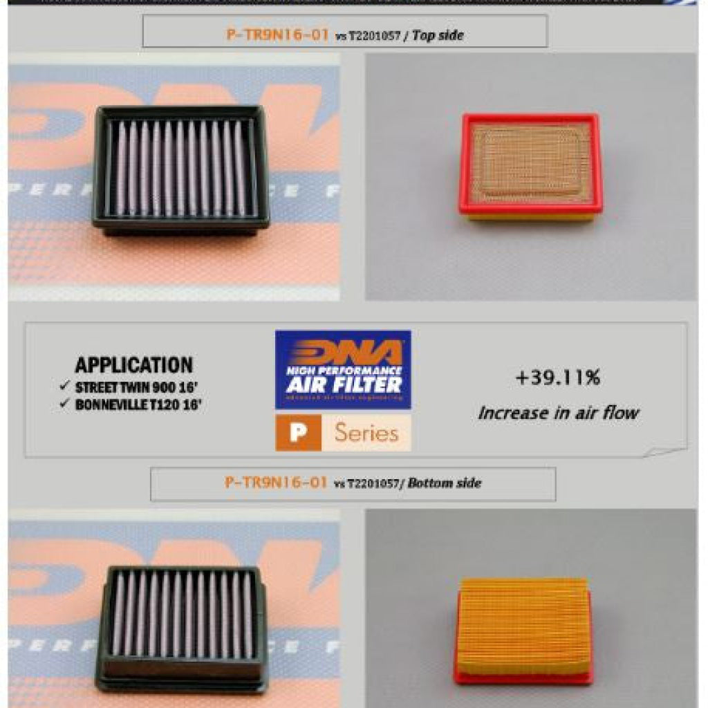Triumph Street Twin / Bonneville T 120 Air Filter (2016 +) - Dna