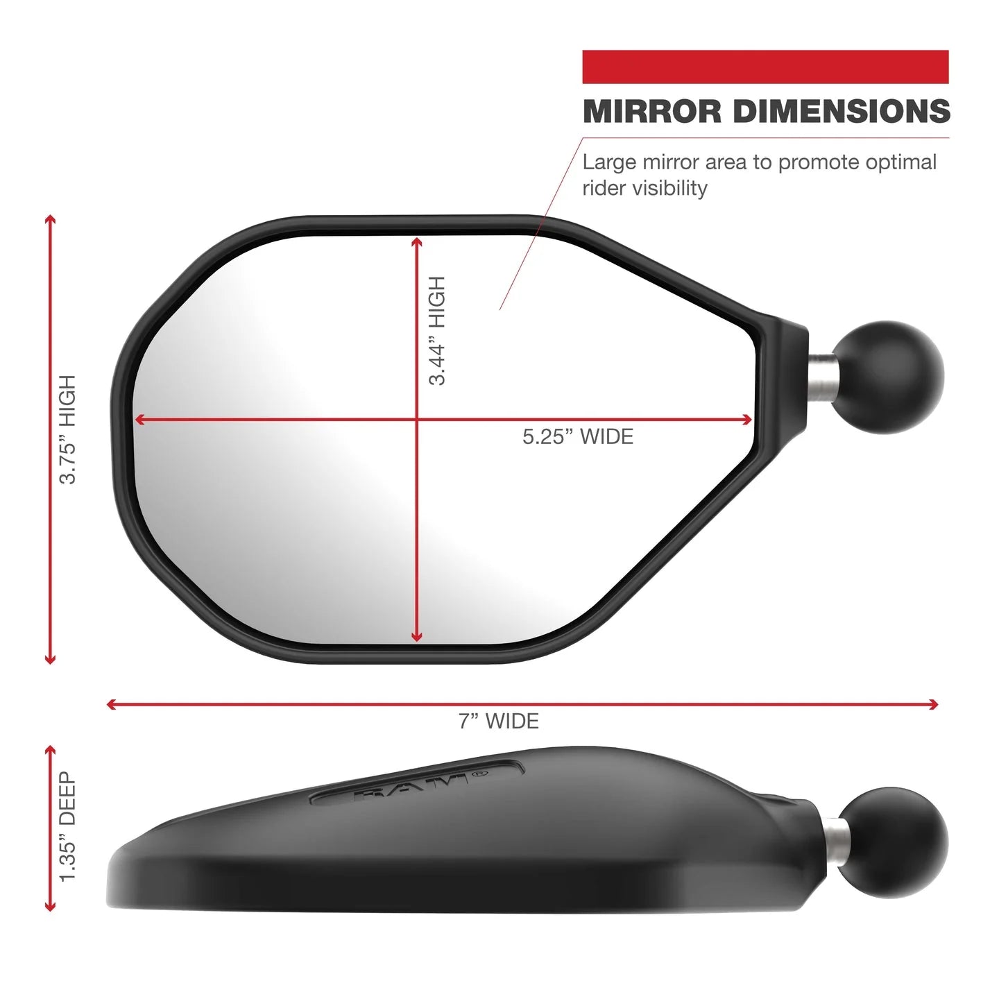 Set RAM Tough Mirror With Ball (M10 1.25)