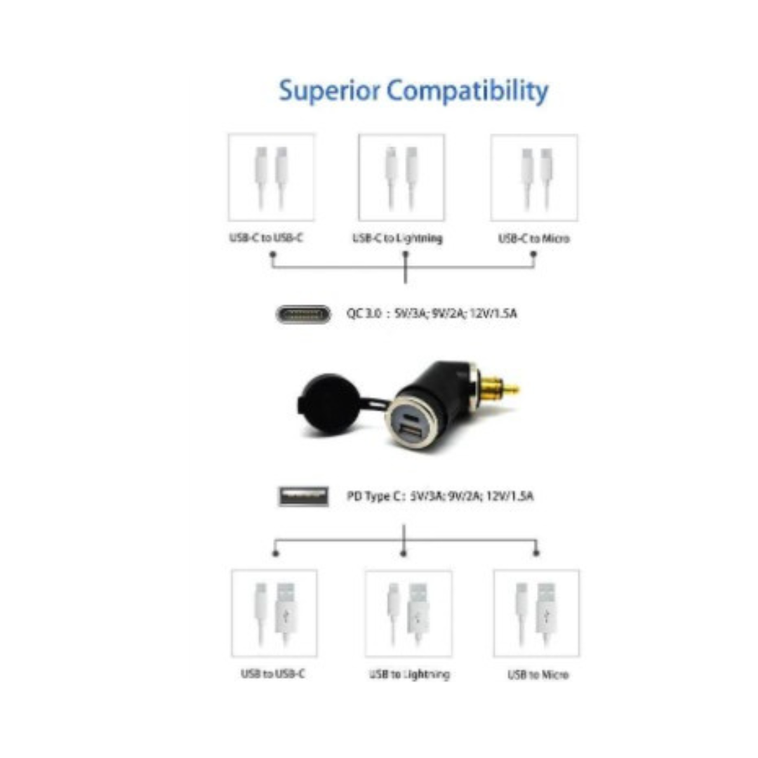 DIN (ಹೆಲ್ಲಾ) ನಿಂದ 36W PD USB-C + QC 3.0 (ANGLED) - ಕ್ಲಿಫ್ ಟಾಪ್ - TY-A2006