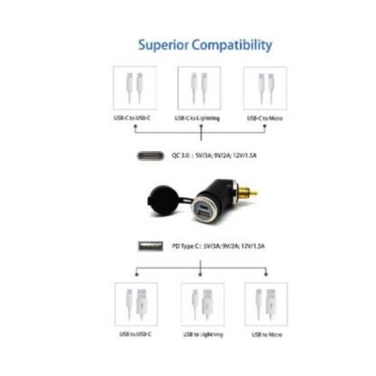 DIN (ಹೆಲ್ಲಾ) ನಿಂದ 36W PD USB-C + QC 3.0 (ANGLED) - ಕ್ಲಿಫ್ ಟಾಪ್ - TY-A2006