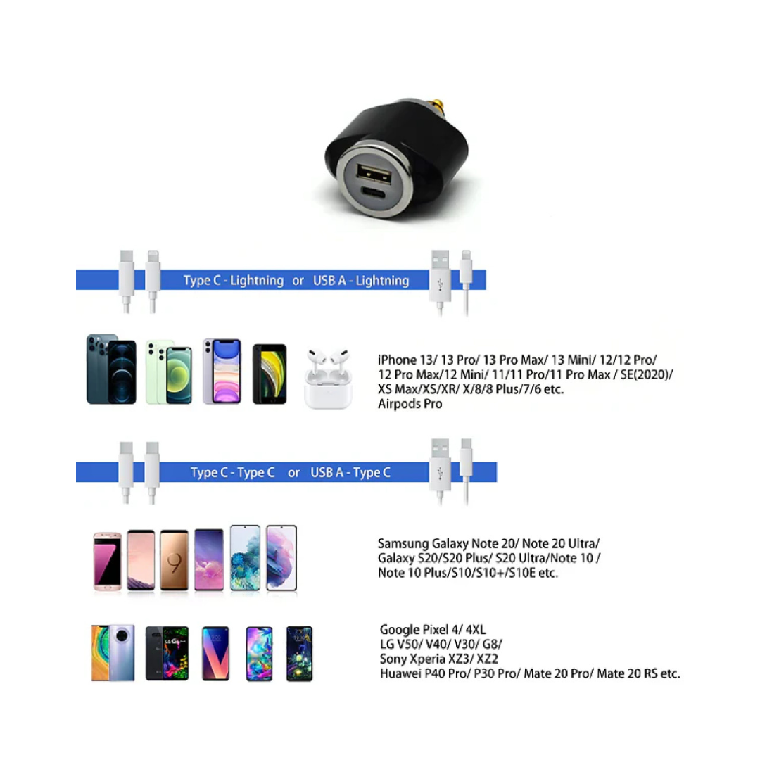 DIN (हेला) से 36W PD USB-C + QC 3.0 (MINI) 2024 से आगे - क्लिफ टॉप - TY-A2002