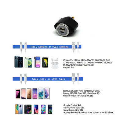 DIN (हेला) से 36W PD USB-C + QC 3.0 (MINI) 2024 से आगे - क्लिफ टॉप - TY-A2002