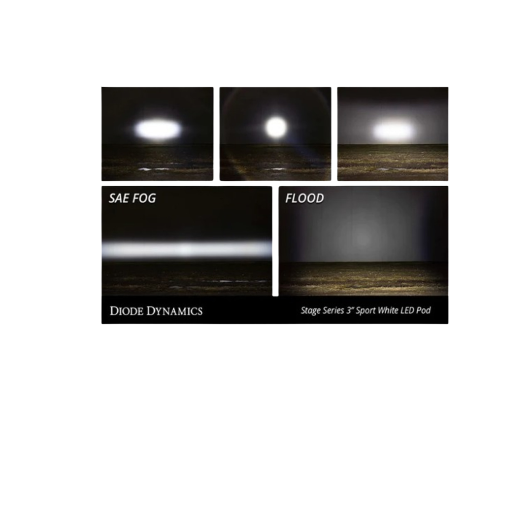 Stage Series 3" White Sport LED Pod (pair) - Diode Dynamics