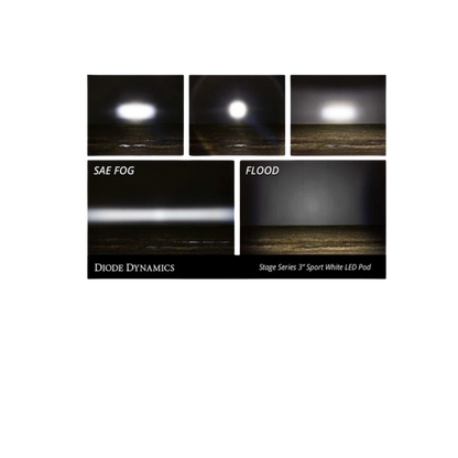 Stage Series 3" White Sport LED Pod (pair) - Diode Dynamics