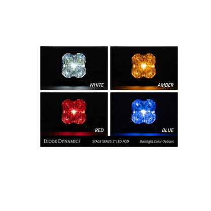 White Max Backlit Led Stage Series 3" Pod (pair) Light - Diode Dynamics