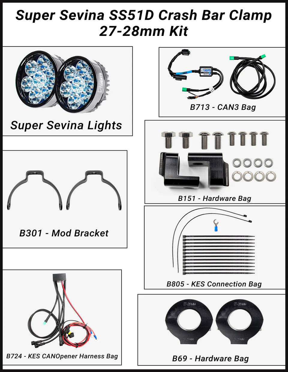 Super Sevina For BMW R1200/1250RS-Clearwater