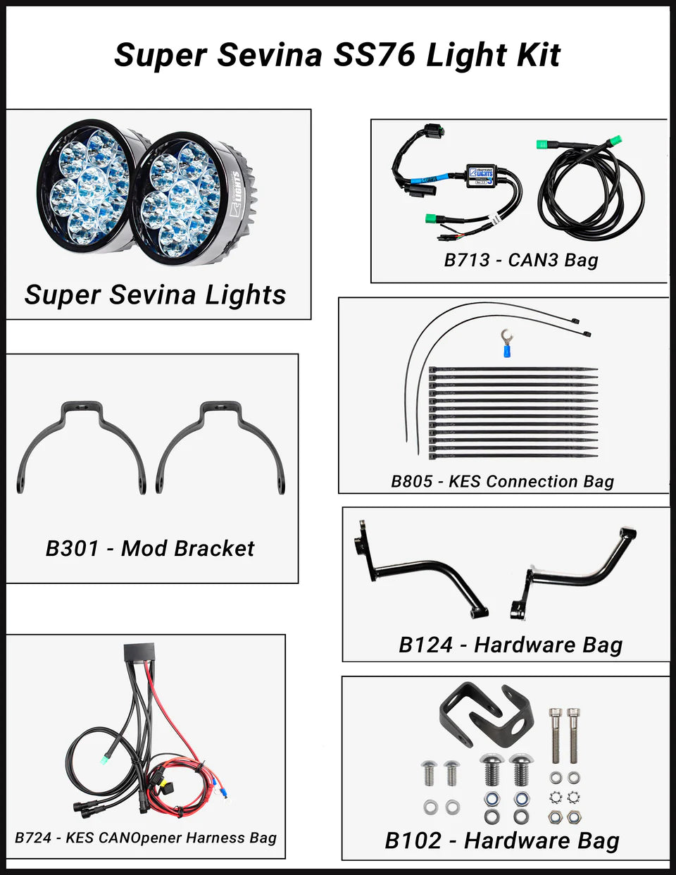 Super Sevina For BMW R1200/1250RS-Clearwater