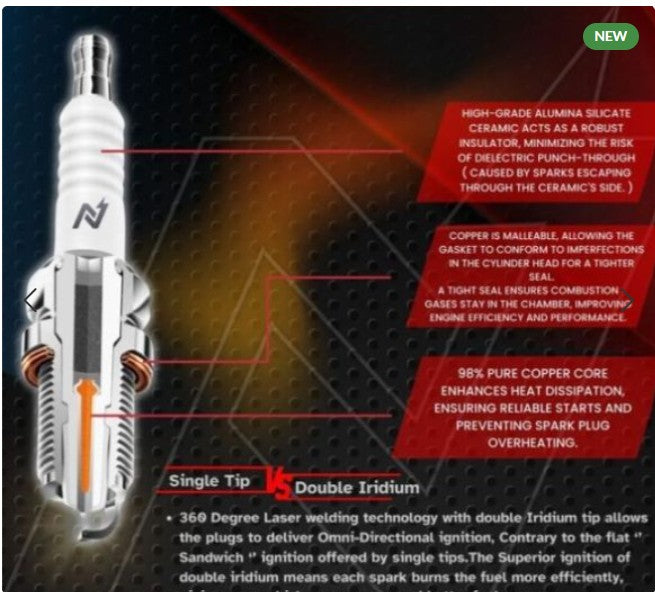 Double Iridium Spark Plugs-N-Gage