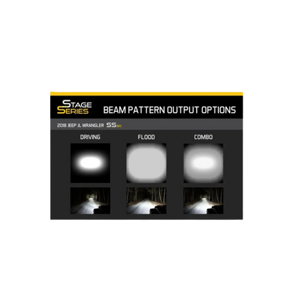 White Stage Series 30" Light Bar - Diode Dynamics