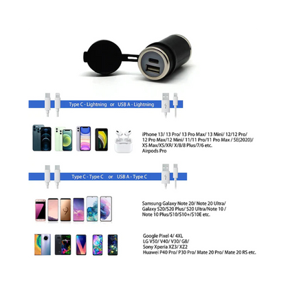 DIN (हेला) से 36W PD USB-C + QC 3.0 (स्ट्रेट) 2024 से आगे - क्लिफ टॉप - TY-A2005