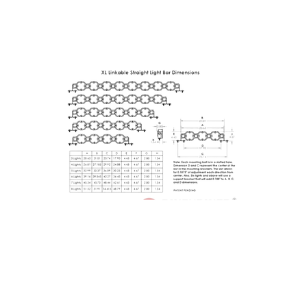 LED लाइट बार XL लिंकेबल (3150Lu/pc) - बाजा डिजाइन