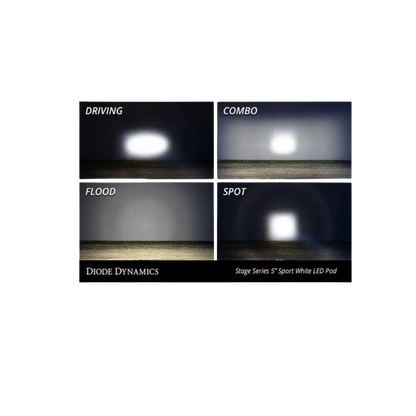 White Pro Led Stage Series 5" Pod (pair) Light - Diode Dynamics