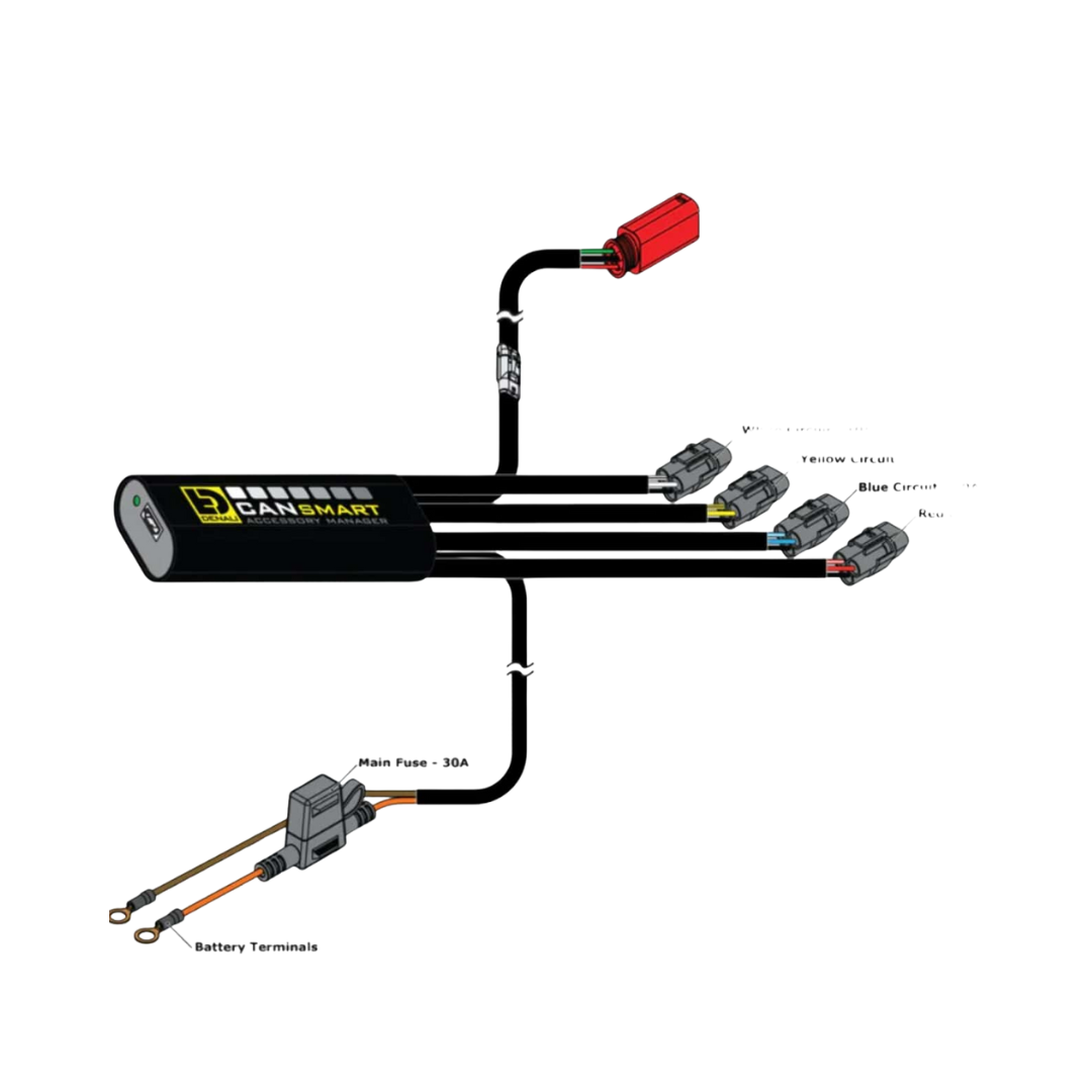 CANsmart Controller For Ducati DesertX/MultistradaV4–GenII-Denali