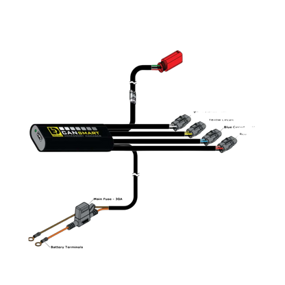 CANsmart Controller For Ducati DesertX/MultistradaV4–GenII-Denali