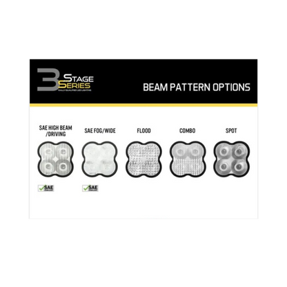 Stage Series 3" LED Pod Replacement Clear Lenses - Diode Dynamics