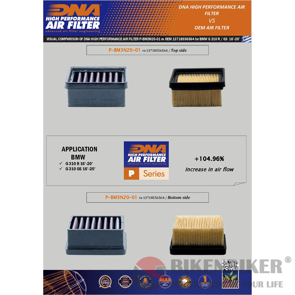 Bmw G310 R/Gs Air Filter - Dna