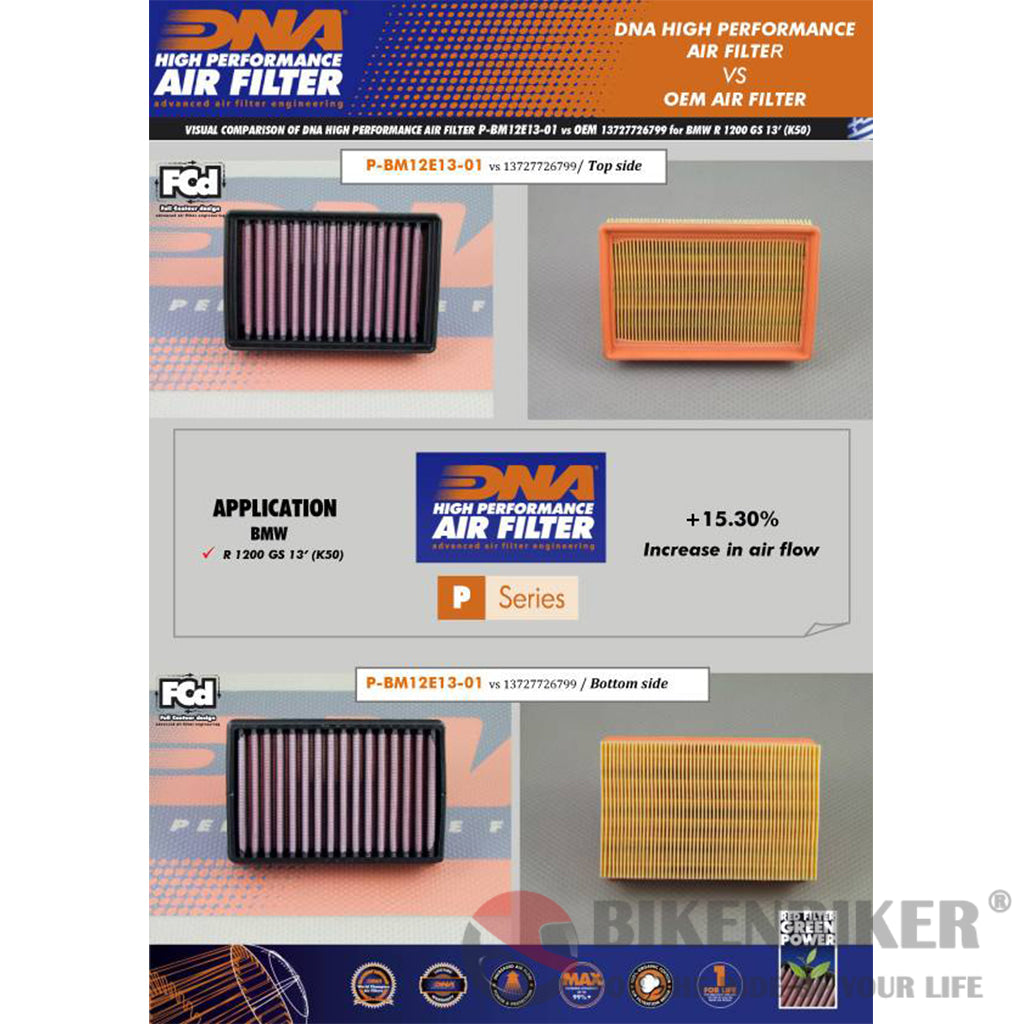 Bmw R1200Gs Air Filter - Dna
