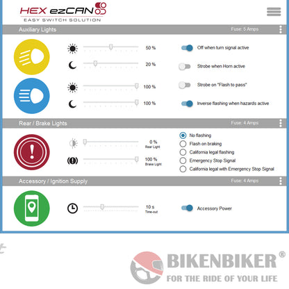 Harley Hex Ezcan Accessory Manager Electricals