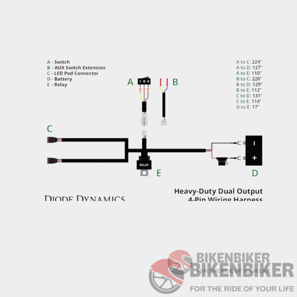 Heavy Duty Dual Output 4-Pin Wiring Harness - Diode Dynamics Wiring Harness Kit