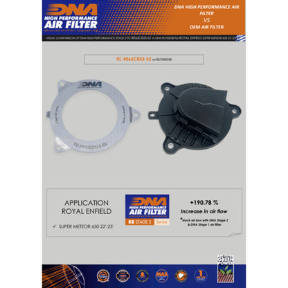Royal Enfield Super Meteor 650 (22-23) Air Box Filter Cover Stage 2 Tc- Dna