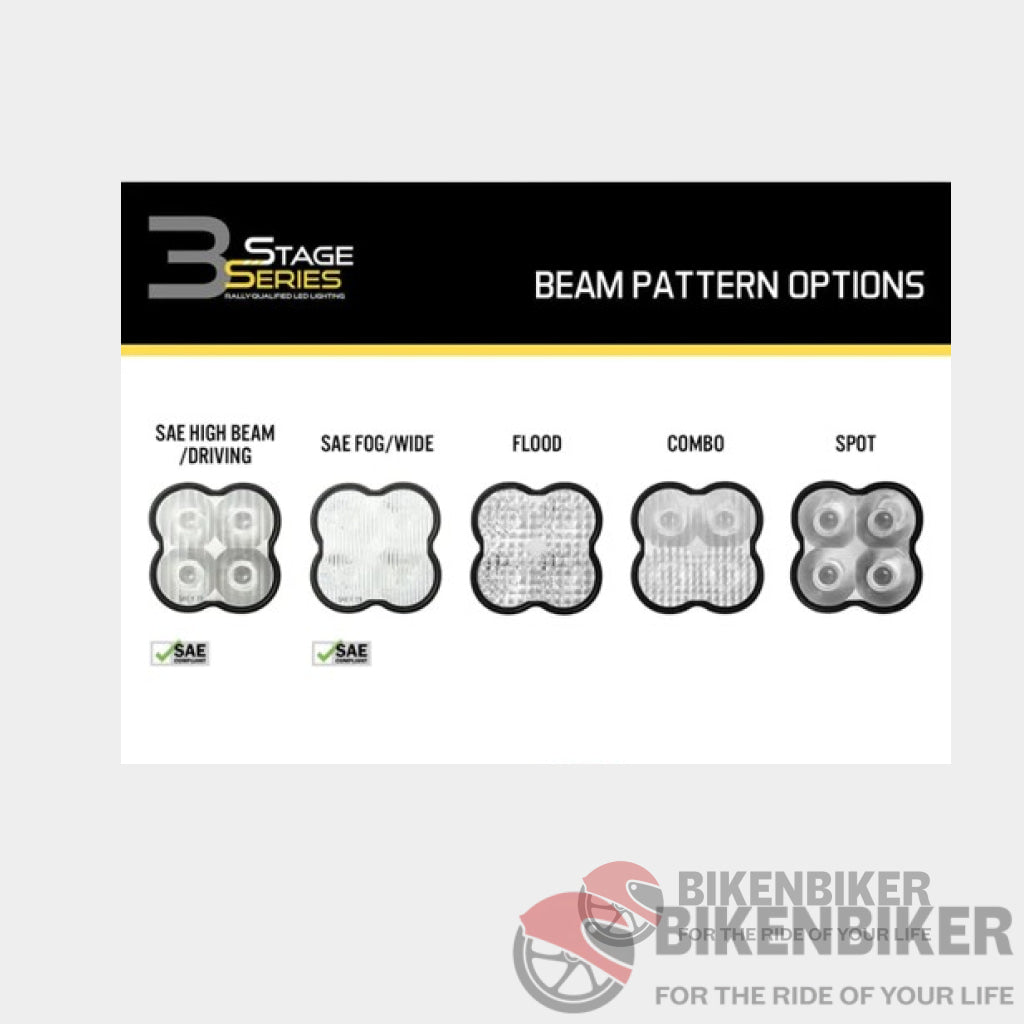 Stage Series 3’ Led Pod Replacement Clear Lenses - Diode Dynamics Lens Kit
