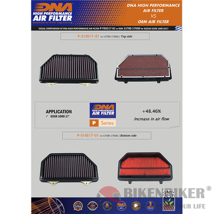 Suzuki Gsxr 1000 (17-21) - Dna Air Filter