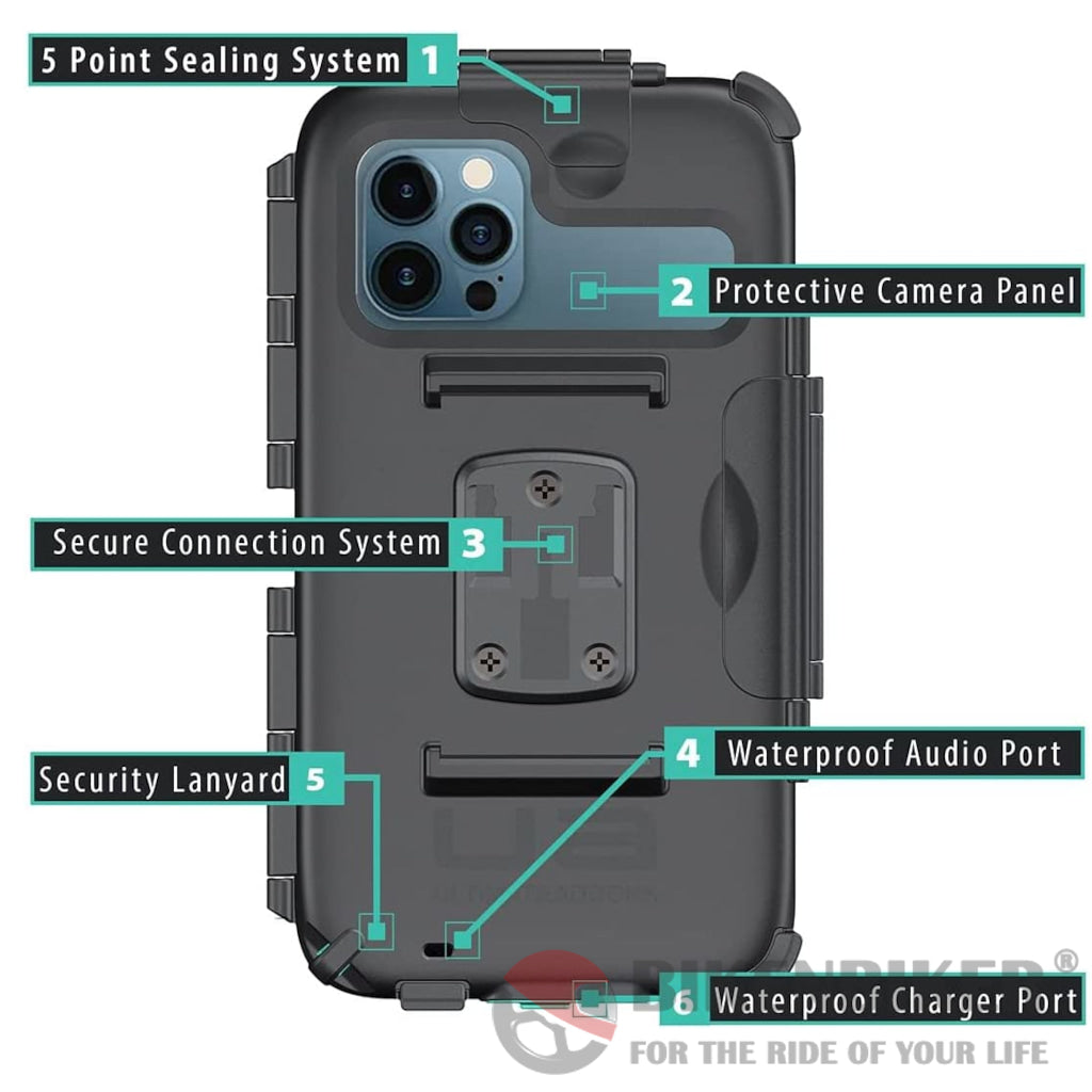 Universal Hard Case Xxl - Ultimateaddons Phone Mounts