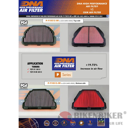 Yamaha R1 Series Air Filter - Dna