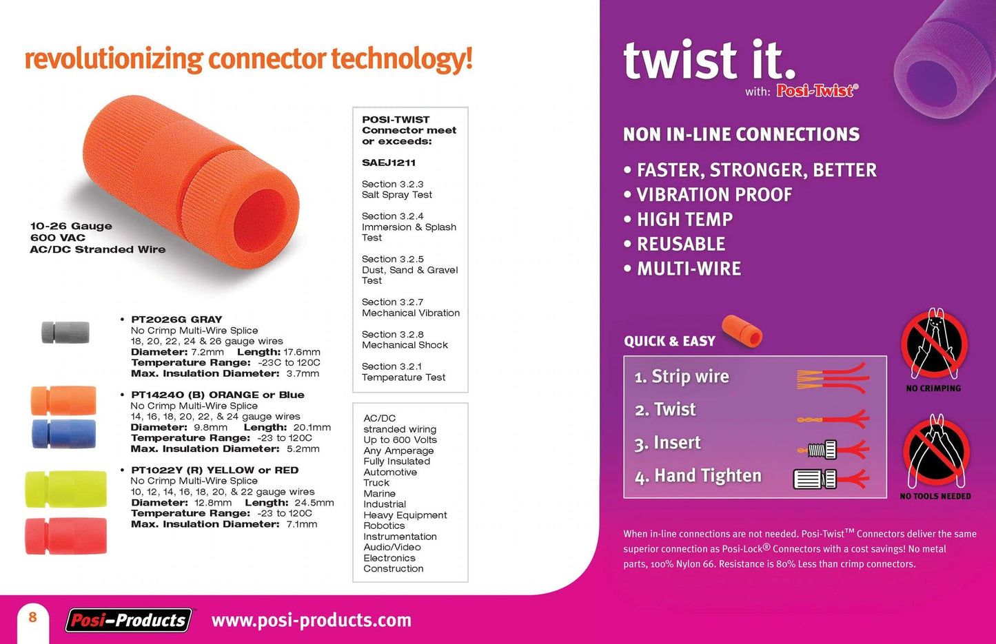 Electrical Connector - Posi-Twist® 20-26GA - Posi-Products